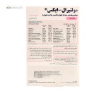 مولتیرال ایکس (مولتی ویتامین بانوان) سیمرغ داروی عطار 30 قرص