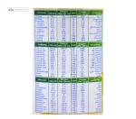 فست میل بدون قند (دیابتی) اسمارت نوتریشن 400 گرم