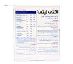 اکتی لیتی (تقویت جنسی آقایان) ابیان دارو 60 قرص