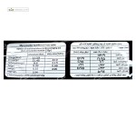 پروتئین (تغلیظ شده) ام پی سی 65%  پگاه 500 گرم