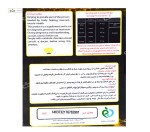 ایزو وی پروتئین سی پی ان 1800 گرم