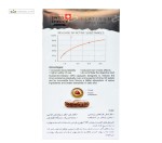 ویژیوویت (سلامت چشم) سوئیس انرژی 30 کپسول